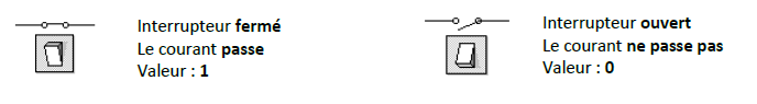 interrupteur.png